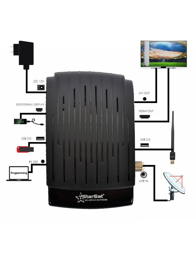 StarSat - Full HD TV Satellite Receiver  SR-4070HD Black SR-4070HD EXTREME Black - Image 1
