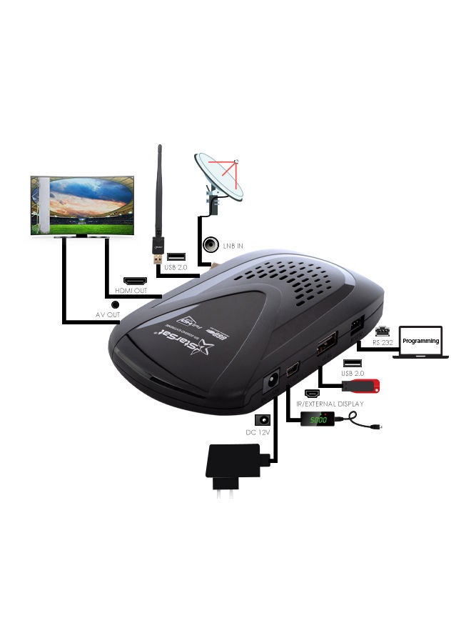 StarSat - Full HD TV Satellite Receiver SR-5090HD Black SR-5090HD EXTREME Black - Image 1