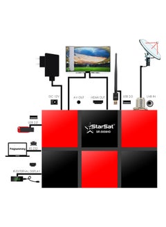 StarSat Full HD TV Satellite Receiver SR-5050HD Red/Black SR-5050HD Red/Black  - Image 5