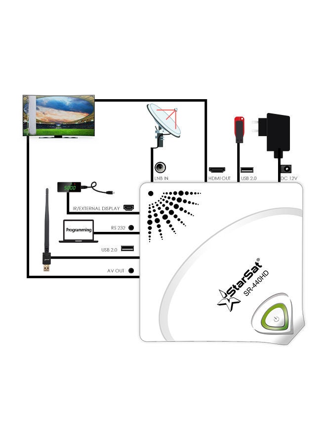 StarSat - Full HD TV Satellite Receiver Set Top Box SR-440HD White White - Image 1