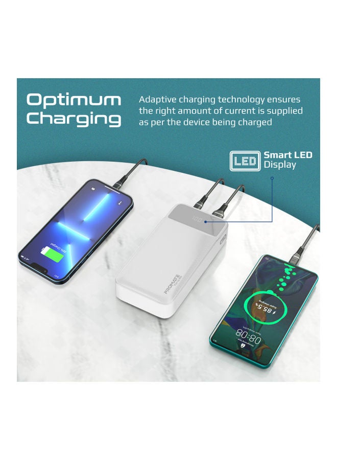 PROMATE - 20000mAh Power Bank 20W USB-C PD Port and QC 3.0.White White - Image 1