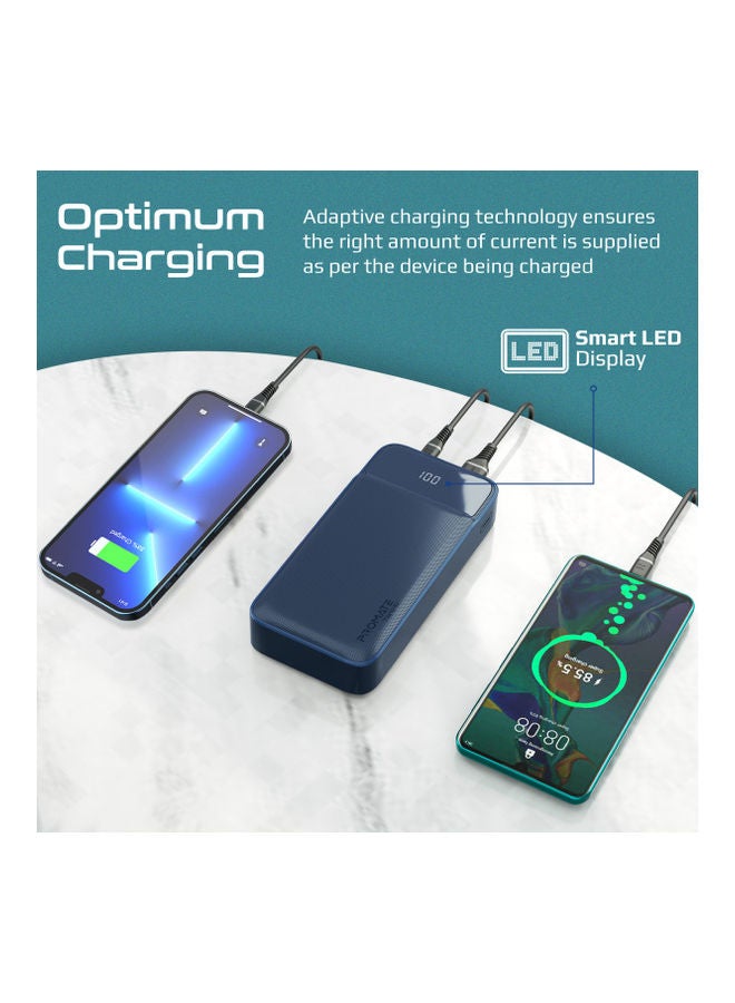 PROMATE - iPhone 15 20000mAh Power Bank 20W USB-C PD Port and QC 3.0.Navy Navy - Image 1