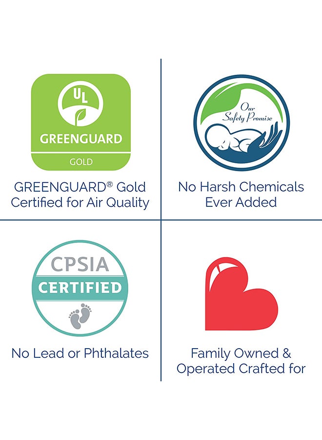 Kolcraft Fresh Start Polyfoam Crib Mattress - Frizzle Pin - Image 5