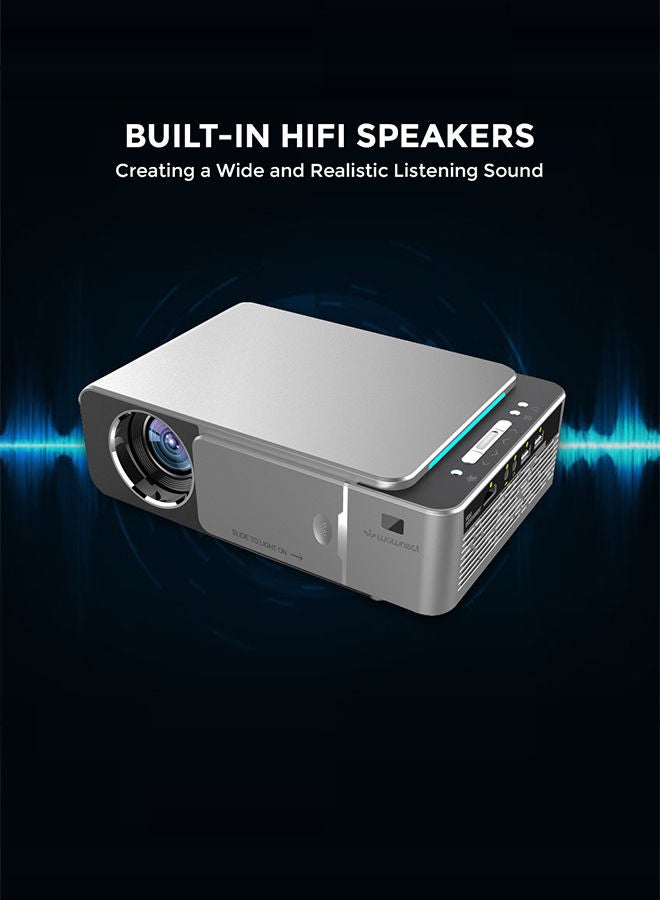 Wownect - Android 3500 Lumens/Screen Size Upto 120 Inch For Small/Big Room Native Res 720P Download Apps Bluetooth Wifi Home Theater Portable Projectors With Hdmi/Usb/Av Ports 89 Silver - Image 1