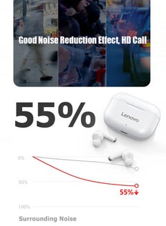 Lenovo LP1 TWS Bluetooth Wireless In-Ear Headphones White/Red  - Image 4