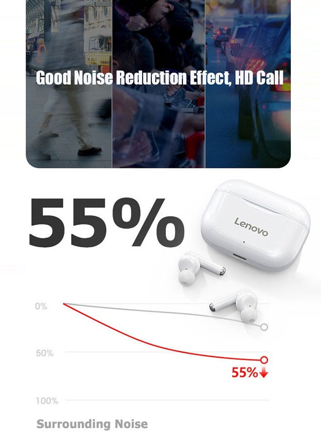 Lenovo - LP1 TWS Bluetooth Wireless In-Ear Headphones White/Red - Image 1