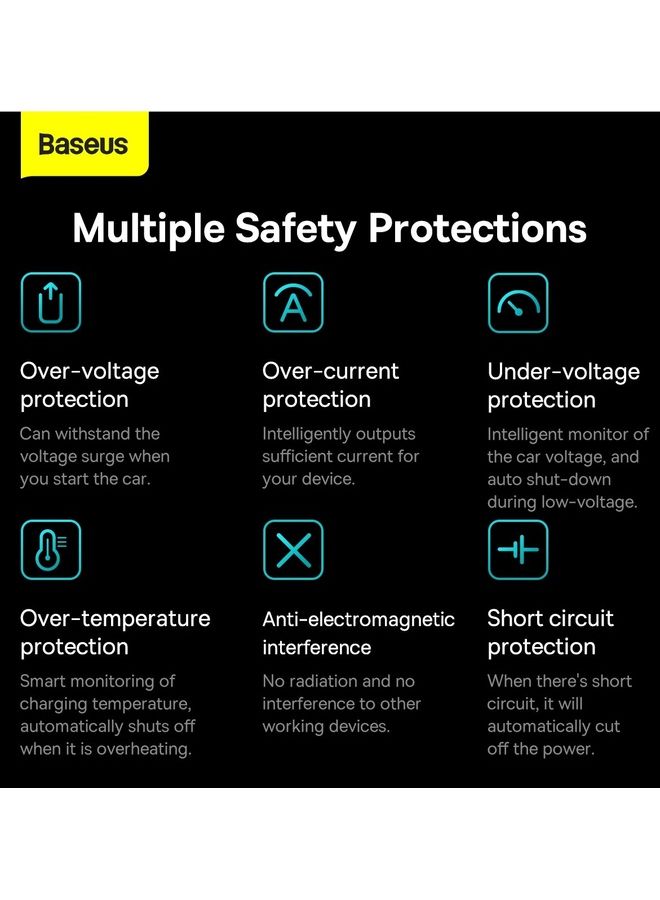 Baseus - Fast Car Charger PD 40W Dual USB C Ports Fast Charging Car Power Adapter for iPhone 14/iPhone 14 Pro/iPhone 14 Pro Max/13 Pro Max/13/12/11, New iPad 9, iPad mini 6 2021,Galaxy S22 and more Blue - Image 1