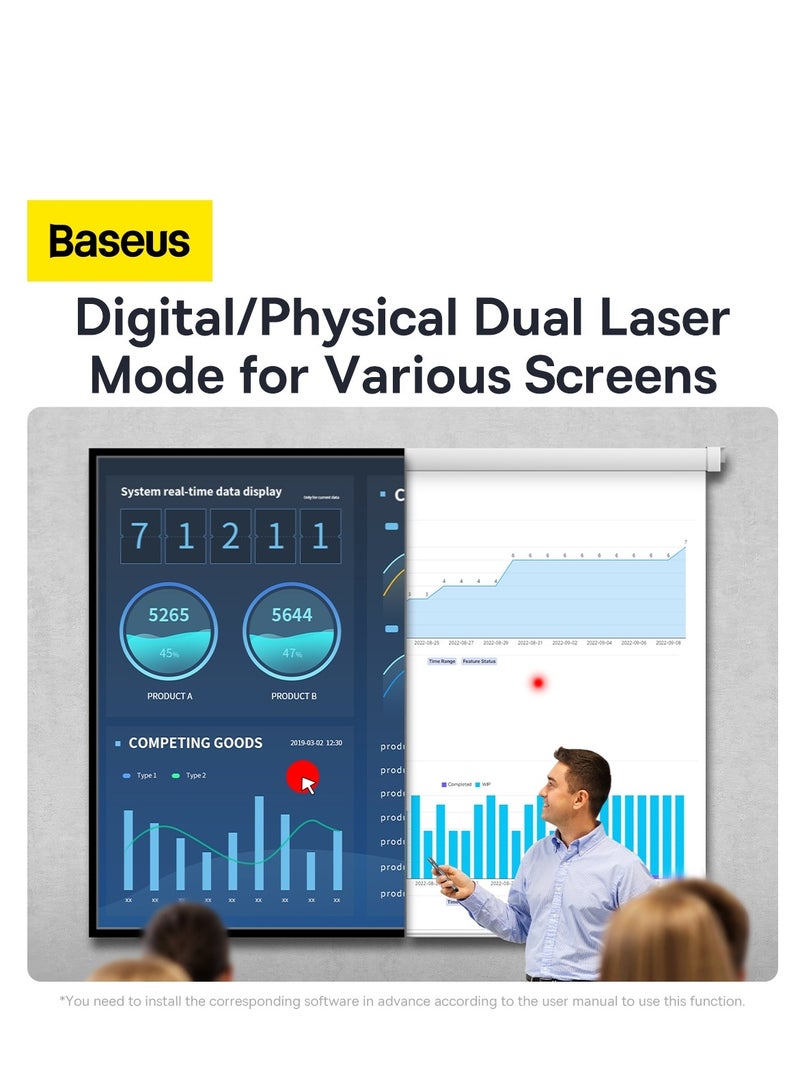 Baseus - Spotlight Wireless Presentation Remote, 2.4 GHz USB-Receiver, Digital Laser Pointer, 50-Meter Operating Range, Dual Laser Mode compatible for PC/Mac/Android/iOS Grey - Image 1