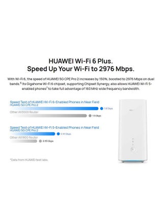 جهاز مودم سي بي إي برو 2 يدعم تقنية 5G لشبكة موبايلي أبيض/أزرق - v1668778837/N44828855A_1