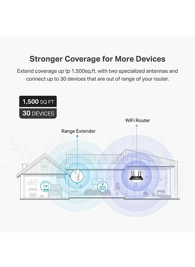 TP-LINK - AX1800 Wi-Fi 6 Range Extender, 1201Mbps Fast Speed, Dual Band, High Speed Mode, Gigabit Port, Access Point Mode, Works with any Wi-Fi Router, RE605X, White - Image 1