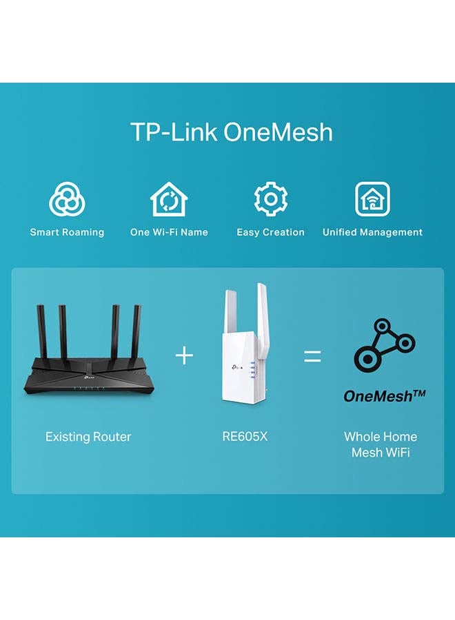 TP-LINK - AX1800 Wi-Fi 6 Range Extender, 1201Mbps Fast Speed, Dual Band, High Speed Mode, Gigabit Port, Access Point Mode, Works with any Wi-Fi Router, RE605X, White - Image 1