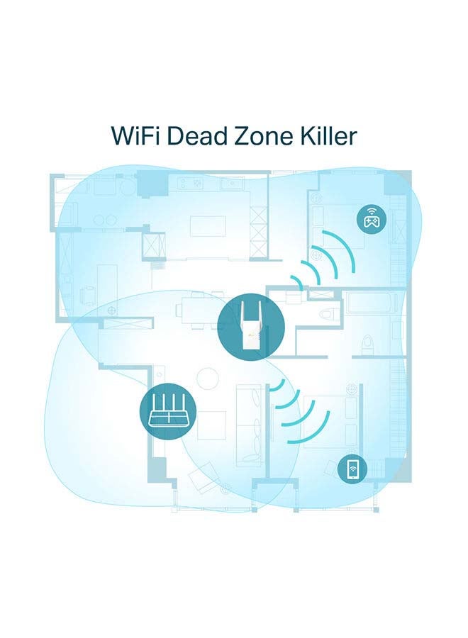 TP-LINK - AX1800 Wi-Fi 6 Range Extender, 1201Mbps Fast Speed, Dual Band, High Speed Mode, Gigabit Port, Access Point Mode, Works with any Wi-Fi Router, RE605X, White - Image 1
