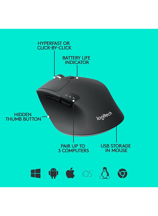 M720 Triathlon Multi-Device Wireless Mouse, Bluetooth, USB Unifying Receiver, 1000 DPI, 6 Programmable Buttons, 2-Year Battery, Compatible with Laptop, PC, Mac, iPadOS Black - v1668779485/N13484085A_10