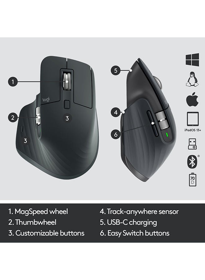 600.0 mAh MX Master 3 Advanced Wireless Mouse Graphite