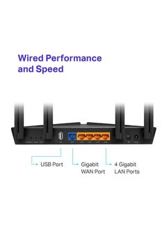 TP-LINK Archer AX20 AX1800 Dual Band WiFi 6 Router, Quad-Core Processing, Gigabit LAN & USB Ports, WPA3 Cyber Security, Parental Controls, Long Range Coverage, Works with Alexa Black  - Image 5