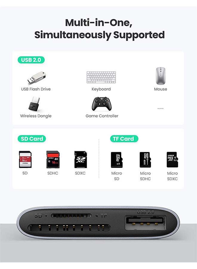Ugreen - USB-C to USB 2.0/SD/TF Memory Card Reader Adapter black - Image 1