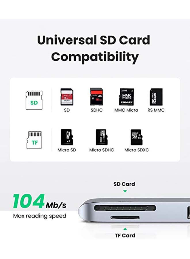 Ugreen - 6 in 2 USB-C Hub PD 100W 40Gbps Dual Type C Dock for MacBook Pro M1 2021 Card Reader SD/TF, Superpeed Multi USB 3.0 Hub Compatible for Macbook Pro/ Air M1 2021 2020, 2019, 2018, 2017, 2016 Silver - Image 1