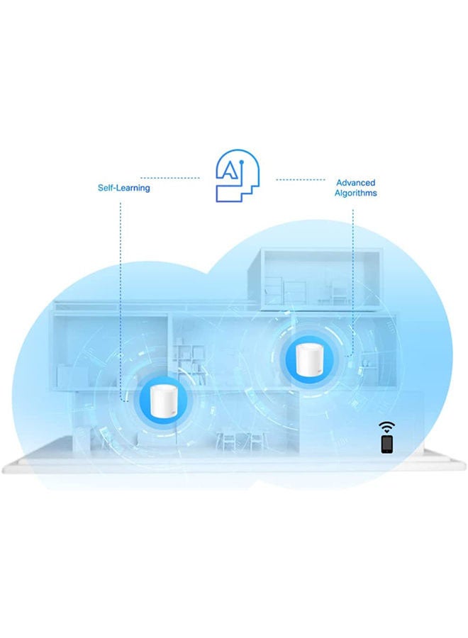 TP-LINK - Deco X20 (3-Pack) AX1800 Whole Home Advanced Mesh Wi-Fi 6 System, Coverage for 4-6 Bedroom Houses, Connect up to 150 Devices, WPA3 Security & Built-in Antivirus, Parental Controls, Works with Alexa White - Image 1
