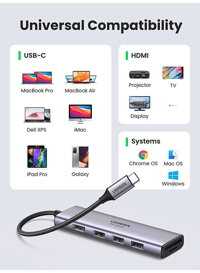 محول وموزع منافذ جديد 6 في 1 من USB C إلى HDMI متعدد الوظائف بمنفذ HDMI بجودة 4K وتردد 60 هرتز وقارئ لبطاقات TF وSD مصمم بـ3 منافذ USB 3.0 لأجهزة ماك بوك آير وماك بوك برو بشريحة M1 إصدار 2021 و2019 و2018 وآي باد برو آير 4 وآي باد برو ميني 6 وجلاكسي S20+ لون رمادي - v1668790238/N51209956A_6