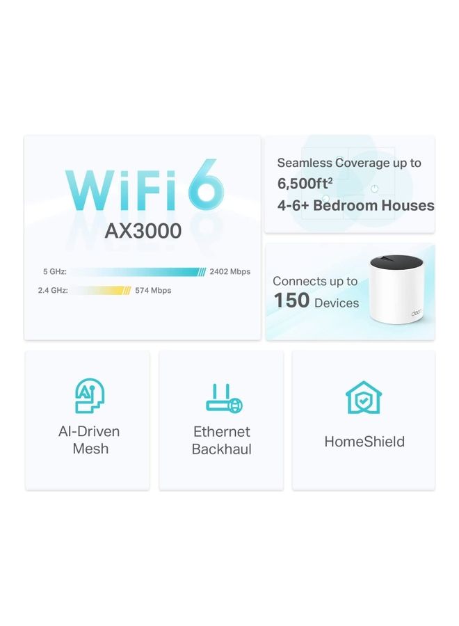 Deco AX3000 WiFi 6 Mesh System(Deco X55) - Covers up to 6500 Sq.Ft, Replaces Wireless Router and Extender, 3 Gigabit ports per unit, supports Ethernet Backhaul (3-pack) White - v1668830468/N53368394A_2