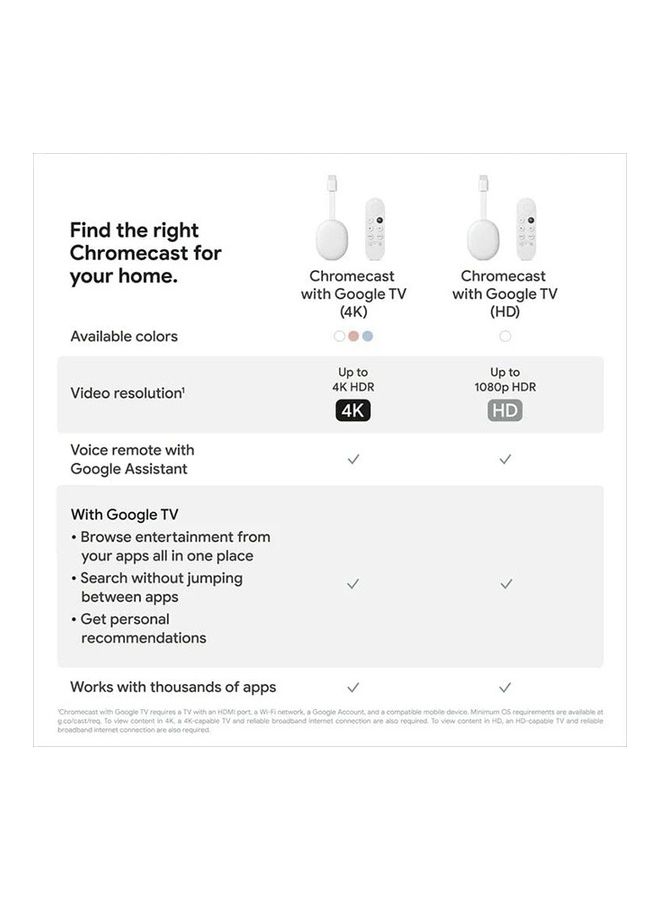 Google - Chromecast With TV HD Remote Streaming Device White - Image 1
