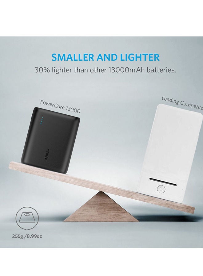 آنكر - باور بنك باور كور سعة 13000 مللي أمبير في الساعة 13000 mAh أسود - Image 1