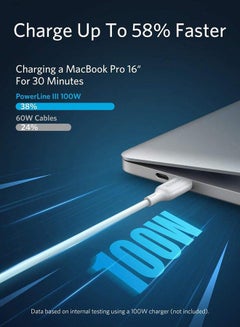 آنكر كابل باور لاين III من USB-C إلى USB-C 2.0 ومن USB C إلى USB C بقدرة 100 وات أبيض  - Image 2