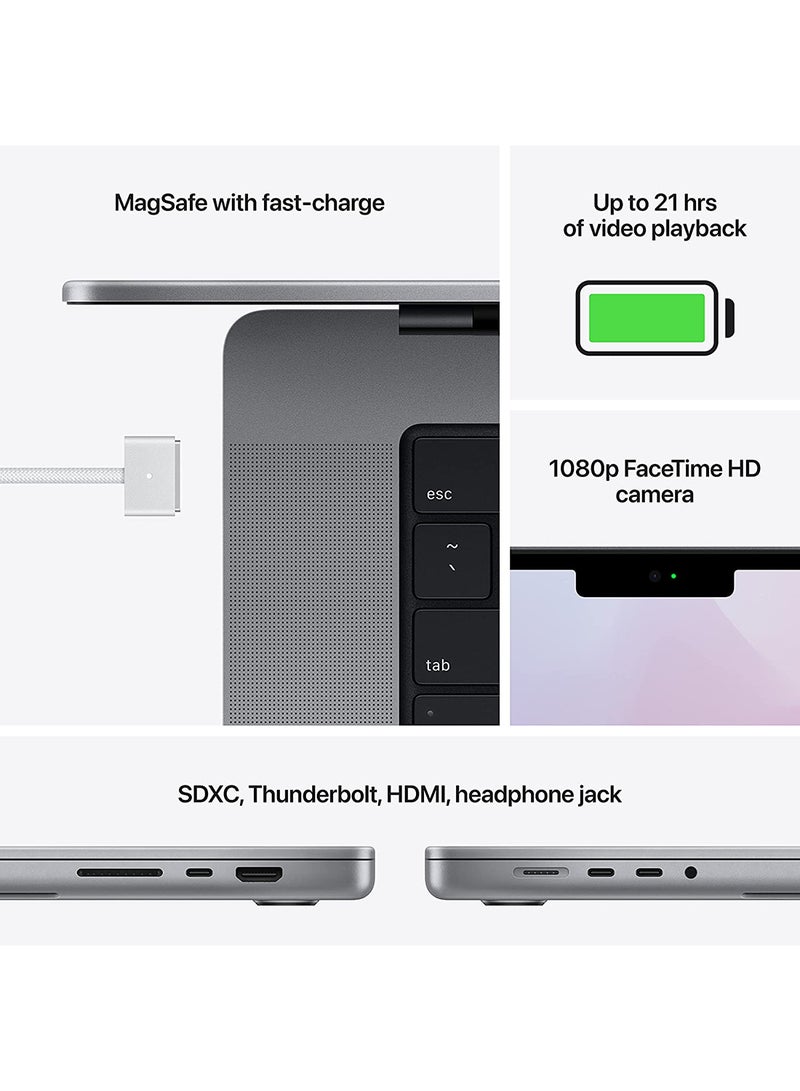 Apple - MacBook Pro MK183 16-Inch Liquid Retina XDR Display Apple M1 Pro Chip With 10-Core CPU And 16-Core GPU/16GB RAM/512GB SSD/English Keyboard(International Version) Space Grey - Image 1