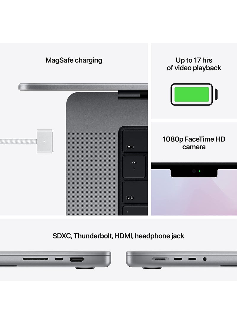 Apple - MacBook Pro 16 M1 2021 16 Inch Apple 8th Gen M1 Pro 512GB SSD SSD 16GB  macOS MK1E3 Personal QHD Liquid Retina XDR(International Version) Silver - Image 1