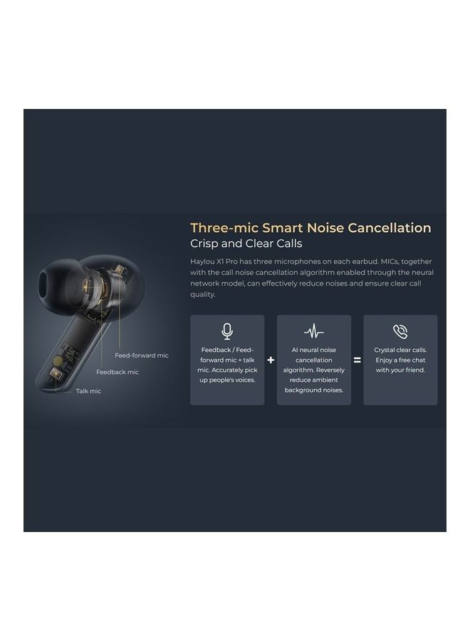 X1 Pro Dual Noise Cancellation True Wireless Earbuds -35dB Hybrid ANC 40H Battery Life AAC Audio Codec Black