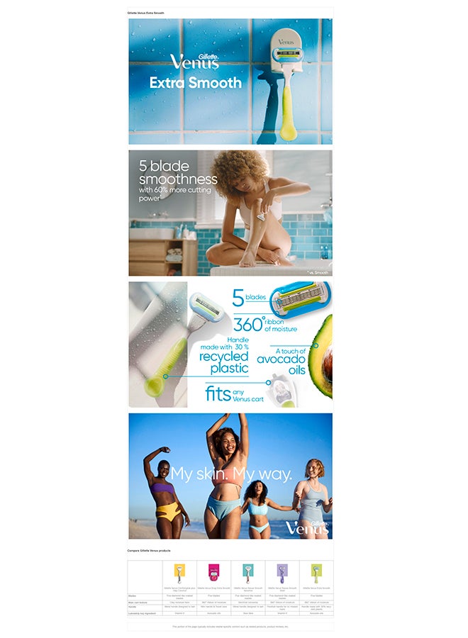 Venus - Gillette Venus Smooth Blades x4 - Image 1