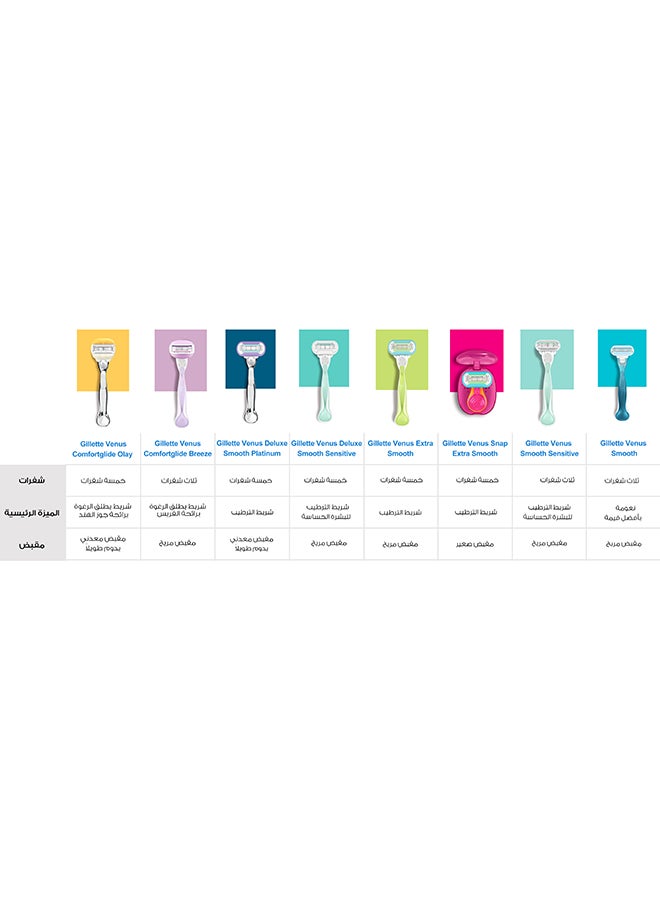 Venus - Gillette Venus Smooth Blades x4 - Image 1