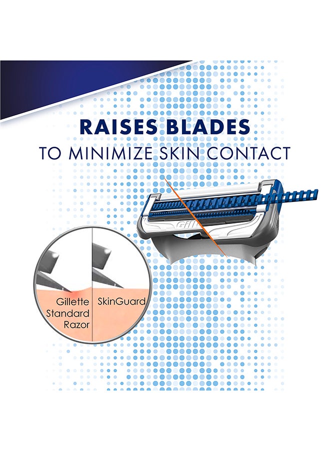 Gillette - Skinguard Blades x4 - Image 1