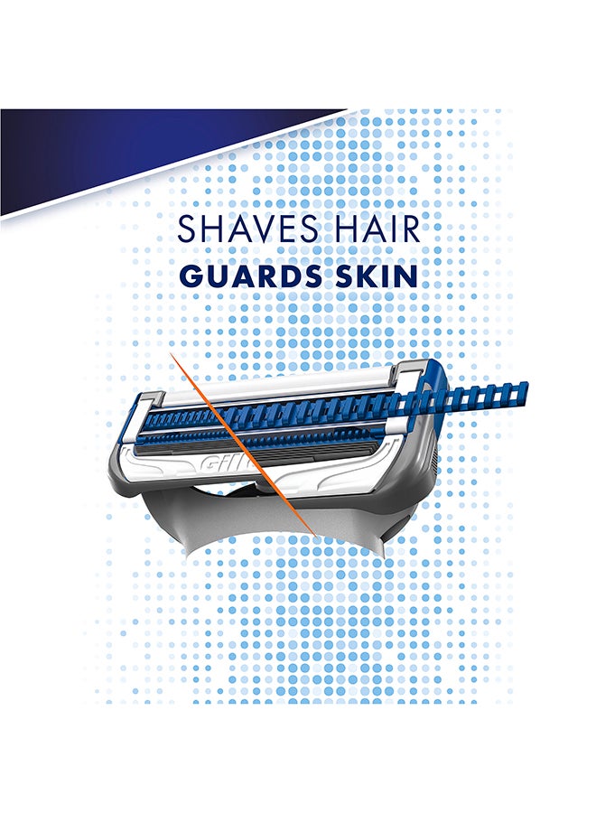 Gillette - Skinguard Blades x4 - Image 1