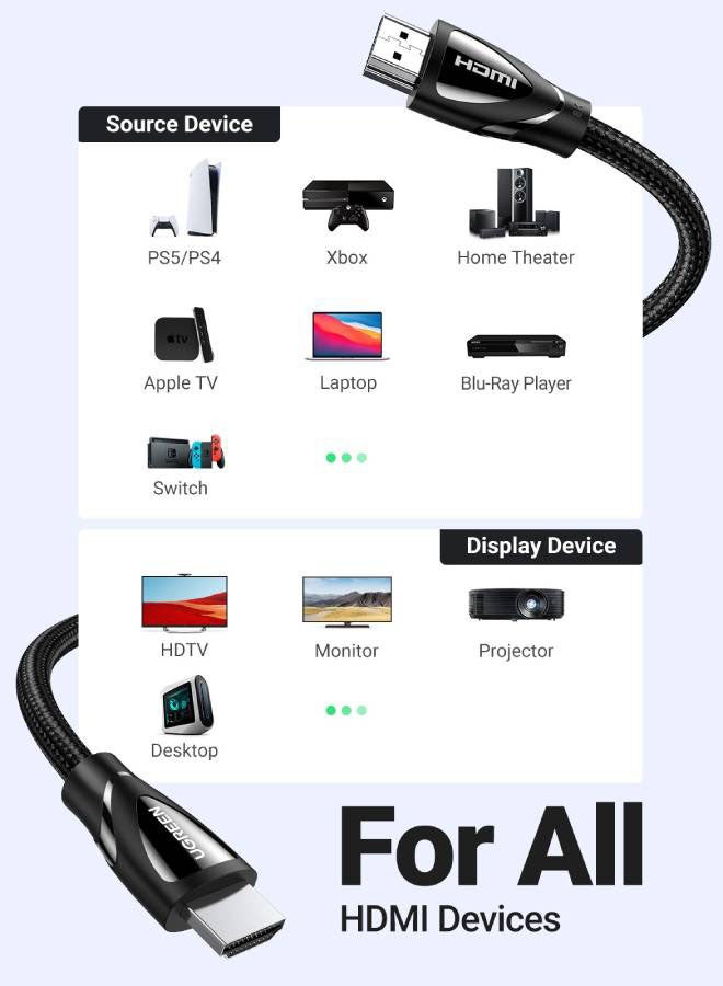 Ugreen - HDMI Cable 8K 1M Ultra HD High Speed 48Gbps 2.1 Cord 8K@60Hz Support Dynamic HDR, Dolby Compatible For MacBook Pro 2021,PS5/4, Samsung TV Nylon Braided black - Image 1