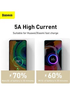 Baseus Type C Cable, 100W USB C to C Fast Charging Cable PD3.0 5A, Braided Nylon Phone Charger USB C Cable for iPhone 15 Pro Max, 15 Plus, iPad mini, MacBook Pro/Air, iPad Pro, Samsung S23+, Huawei P60 2M White/Silver  - Image 4