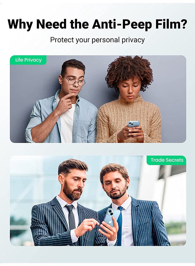 Ugreen - iPhone 14/iPhone 13/iPhone 13 Pro Privacy Protector 2 Pack for Screen Anti-Scratch with Alignment Frame Bubble Free Resistant Tempe Glass Anti-Spy Protector Film Clear - Image 1