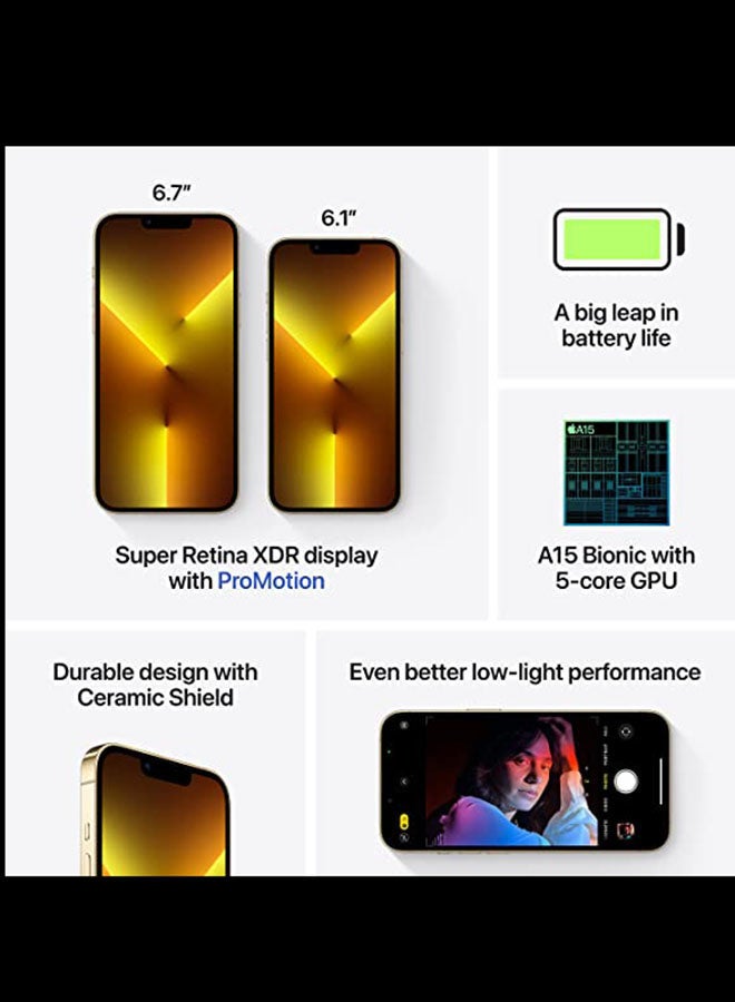 Apple - iPhone 13 Pro Max 512GB Gold 5G With Facetime - International Specs - Image 1