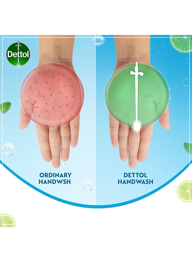 Dettol Cool Antibacterial Hand Wash, 400ml - Image 5