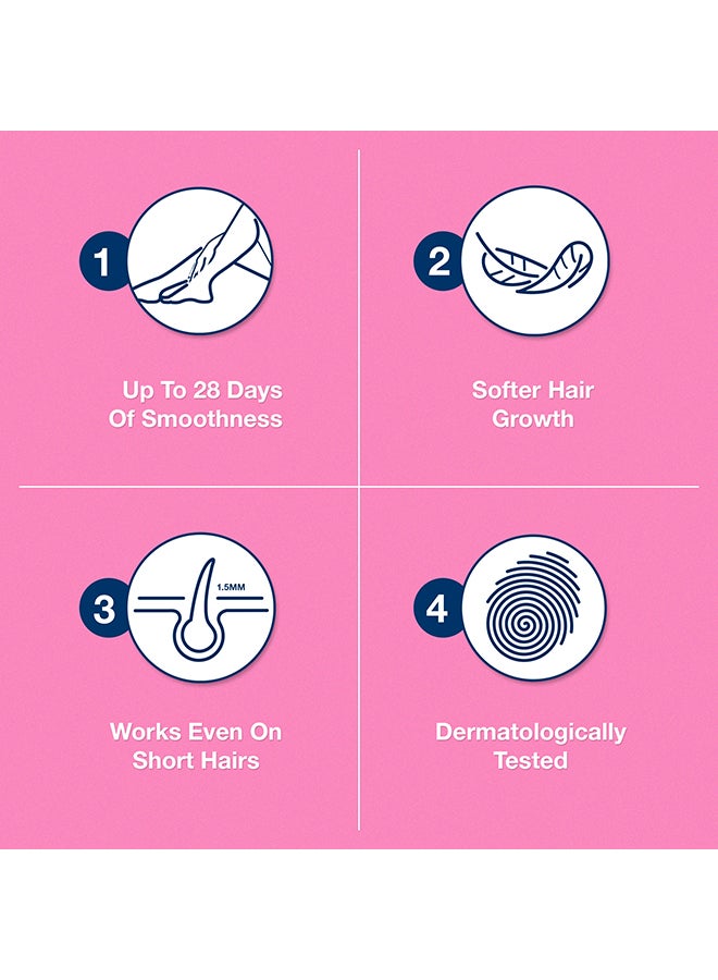 Veet - 20-Piece Hair Removal Cold Wax Strips, Normal, Pack Of 2 - Image 1