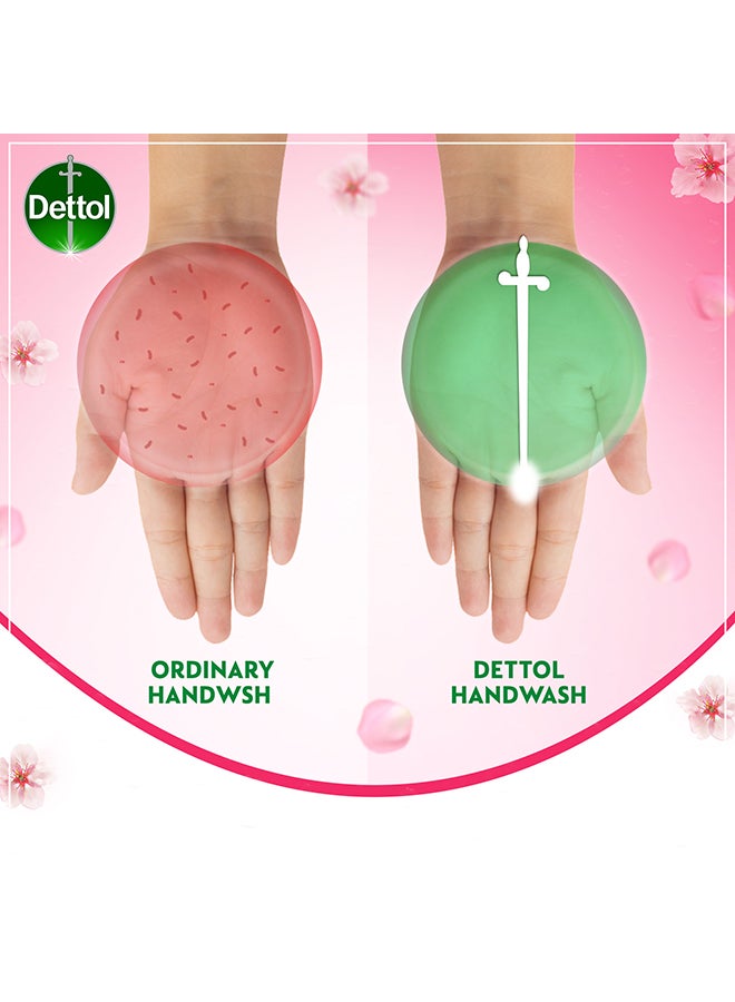 Dettol Skincare Antibacterial Handwash Liquid Soap Enriched With Moisturizer Multicolour 700ml  - Image 5
