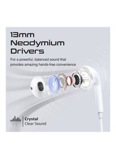 PROMATE Mono Earbud,Ergonomic In-Ear HD Wired Mono Earphone with Dynamic 13mm Drivers,Microphone,Call Function and In-Line Volume Controls for MacBook Pro,iPad Air,Smartphones,Buzz White  - Image 5