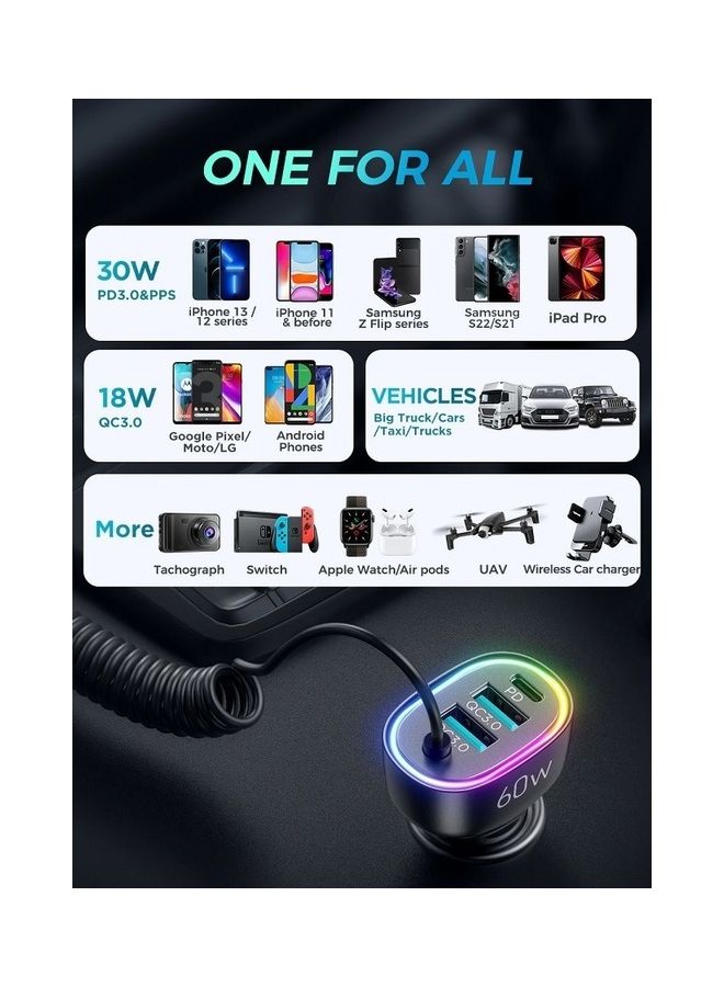 JOYROOM 60W 4 In 1 Car Charger With Coiled Type-C Cable Black - Image 3