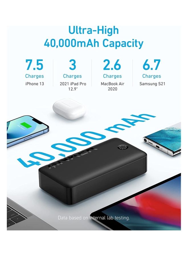 30W 40,000mAh Battery Power Bank, 347 Portable Charger (PowerCore 40K), with USB-C High-Speed Charging, For iPhone 13 / Pro/Pro Max/mini, Samsung Galaxy, iPad, AirPods, and More Black - v1671086105/N53372760A_2