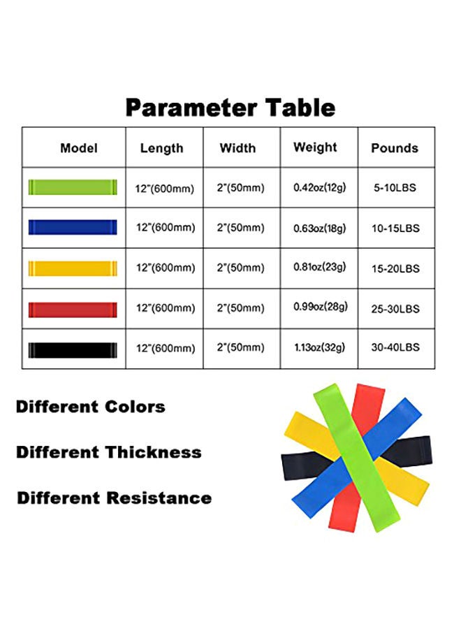 Resistance Exercise Bands - v1671108757/N21468078A_4