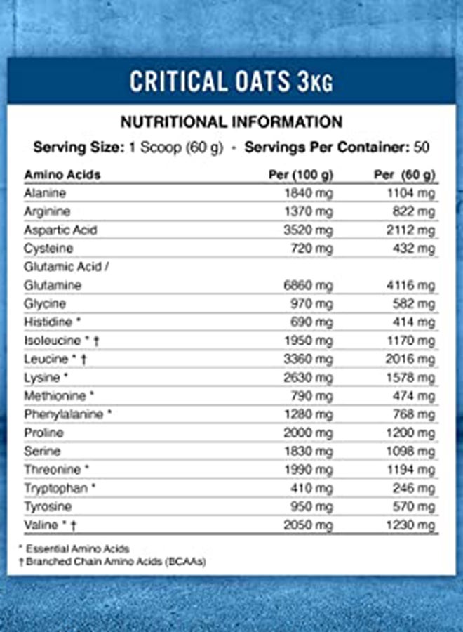 Applied Nutrition - Critical Oats Advanced Protein Porridge Blueberry 50 Servings 3Kg - Image 1