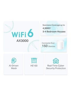 TP-LINK Deco X20 AX3000 Whole Home AI-Driven Mesh Wi-Fi 6 System Dual-Band With Gigabit Ports White White  - Image 2
