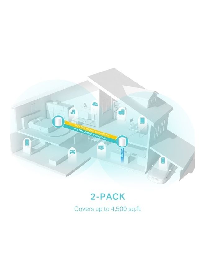 TP-LINK Deco X20 AX3000 Whole Home AI-Driven Mesh Wi-Fi 6 System Dual-Band With Gigabit Ports White White  - Image 3