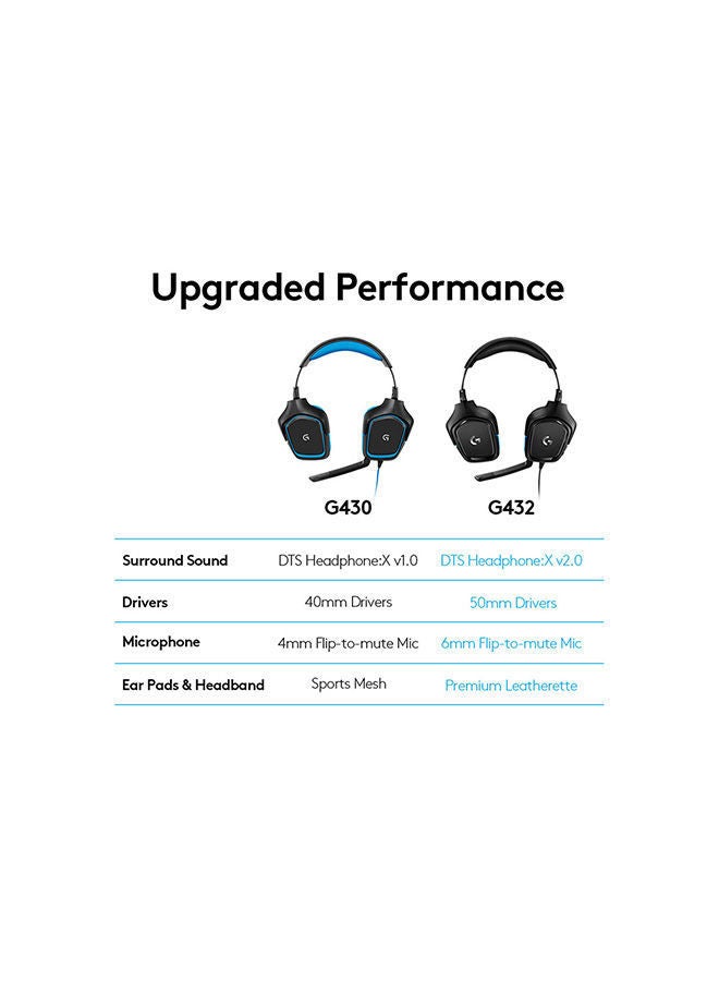 Logitech - G432 7.1 Surround Sound Gaming Headset With DTS Headphone - Image 1