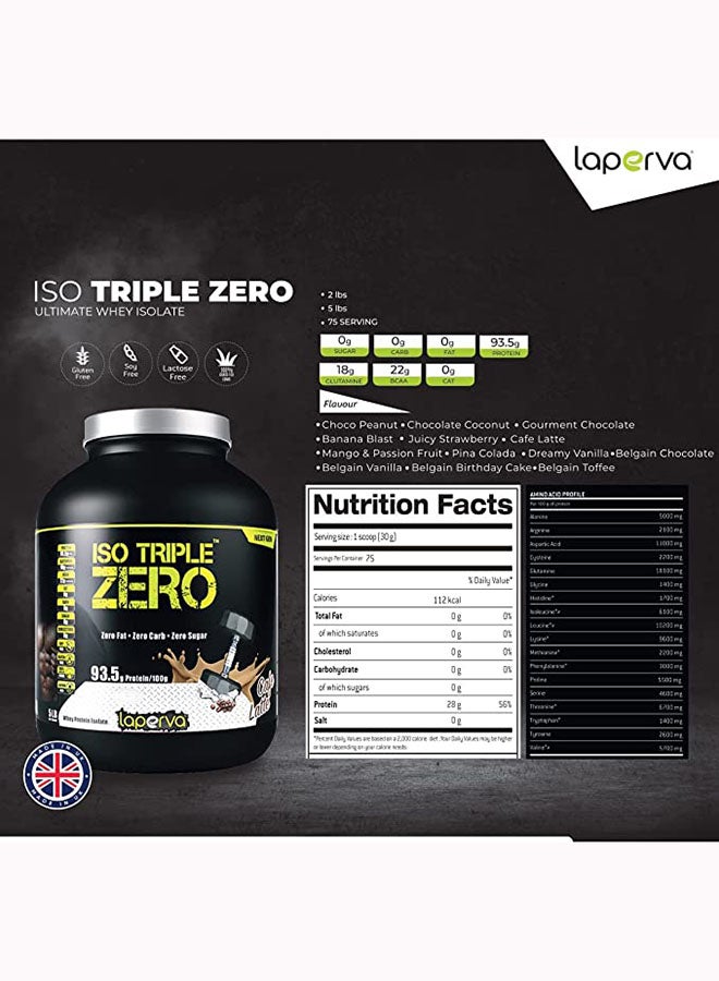 Iso Triple Zero Next Generation Whey Protein Isolate- Cafe Latte Flavour 5 LB